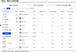 今日头条最火的爆料,揭秘娱乐圈惊天大事件！