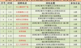 福彩最新爆料新闻,揭秘彩票行业背后惊人内幕